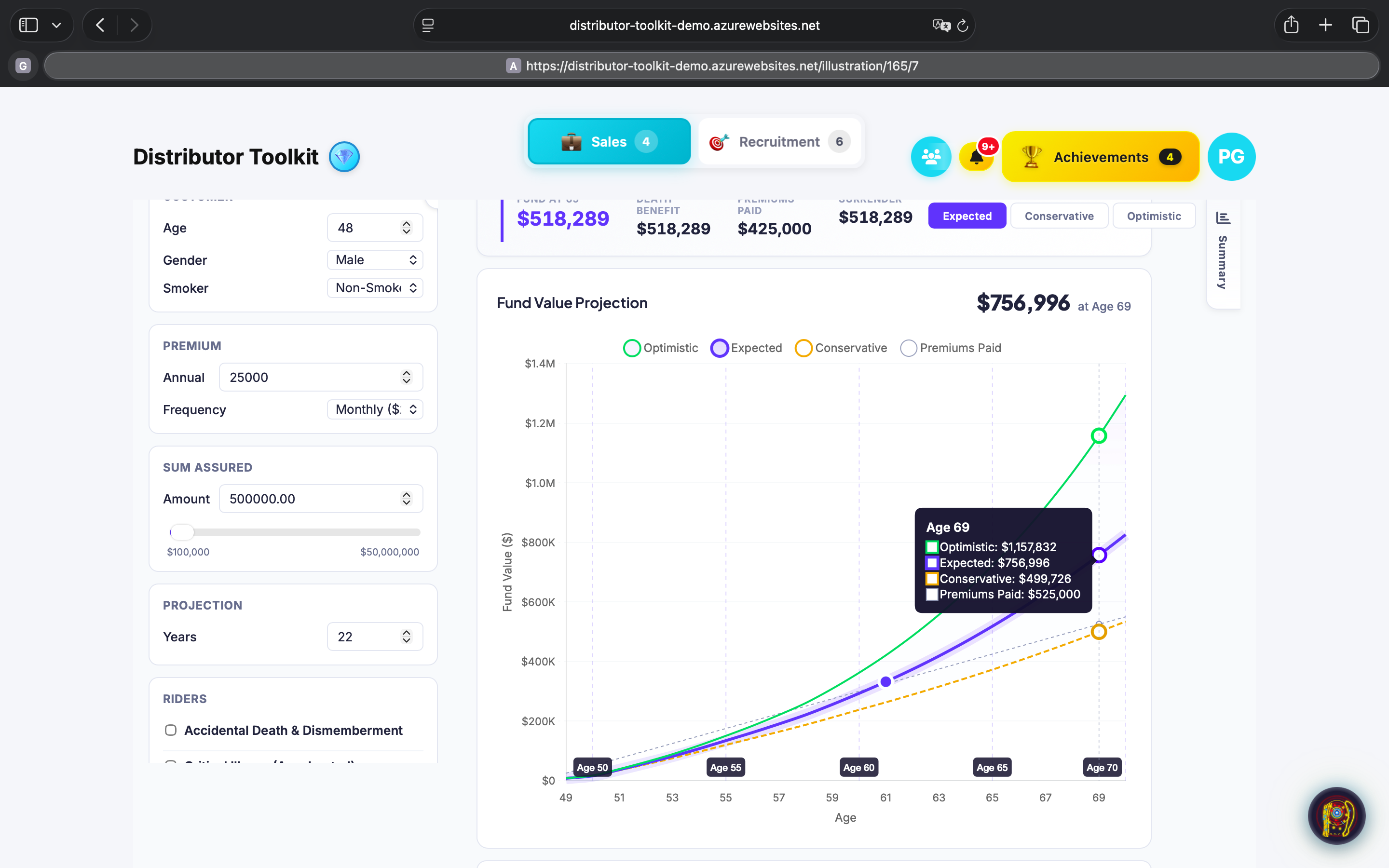 Illustration Experience — interactive projections with live charts — view 3